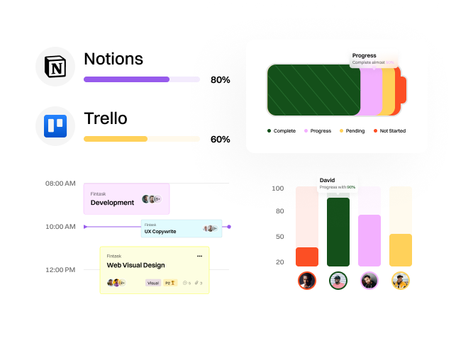 Take complex projects with ease